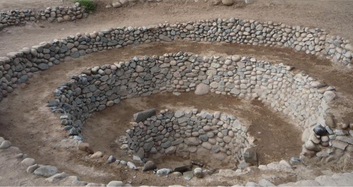 TOUR ARQUEOLÓGICO NASCA